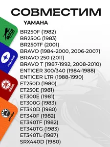 Замок зажигания 2