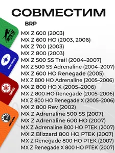 Статор BRP 3