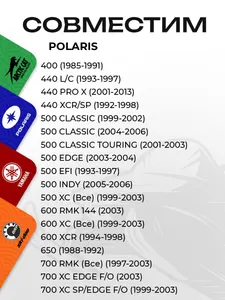 Сухарики ведомого вариатора (3 шт) Polaris 2