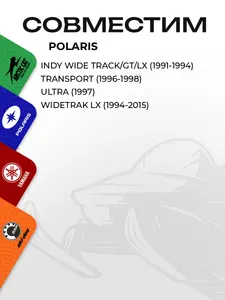 Трос газа Polaris 2