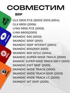 Трос газа для снегоходов BRP (Ski-Doo) 2