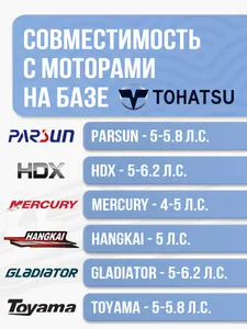 Коммутатор 2