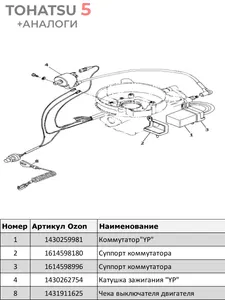 Суппорт коммутатора 7