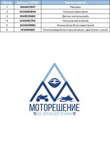 Катушка зажигания 8