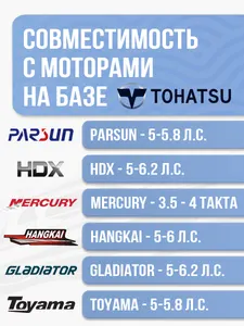 Ручка обогатителя подсоса топлива 2