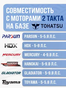 Струбцина правая 2
