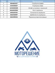 Струбцина правая 7
