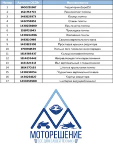 Прокладка крышки редуктора 7