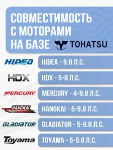 Направляющая тяги переключения 2