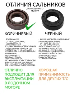Сальник ведущего вала 15x28x10 4