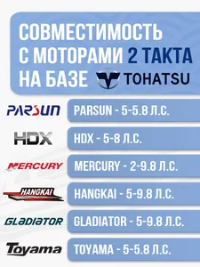 Кольцо уплотнительное 2