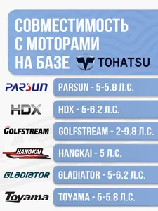 Кольцо уплотнительное 2