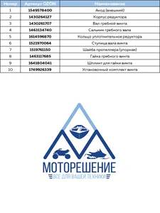 Шайба пропеллера упорная 7