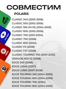 Рулевой наконечник Arctic Cat, Polaris 4