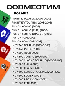 Рулевой наконечник Arctic Cat, Polaris 5