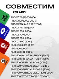 Рулевой наконечник Arctic Cat, Polaris 8