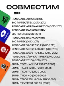 Шаровая опора верхнего рычага BRP (Ski-Doo) 7