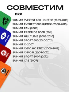 Шаровая опора верхнего рычага BRP (Ski-Doo) 8