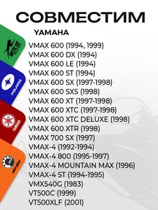 Уплотнительное кольцо глушителя Yamaha 8