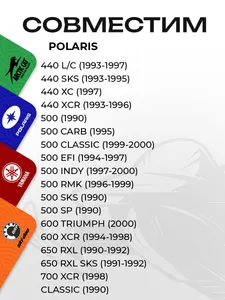 Прокладка выпускного коллектора Polaris 2