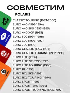 Прокладка выпускного коллектора Polaris 3