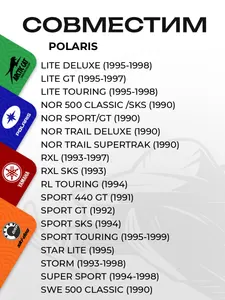 Прокладка выпускного коллектора Polaris 5