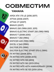 Съемник ведущего вариатора Yamaha 3