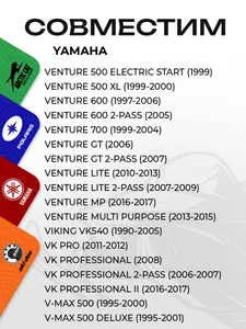 Съемник ведущего вариатора Yamaha 10