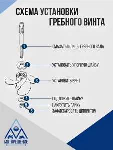 Винт гребной Solas 3x15.3x21 6