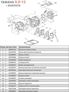 Трубка воздушная 3*280 4