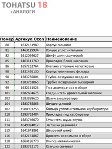 Штифт цилиндрический 6*12 14