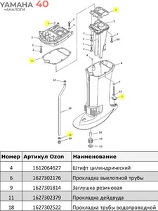 Штифт цилиндрический 6*12 8