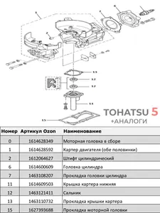 Штифт цилиндрический 6*12 10