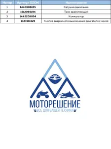 Коммутатор 7