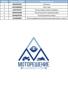 Кнопка с чекой 8