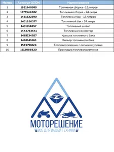 Шланг топливный с грушей 7