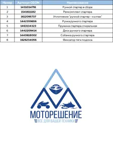 Собачка ручного стартера 8