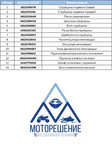 Шпилька струбцины 7