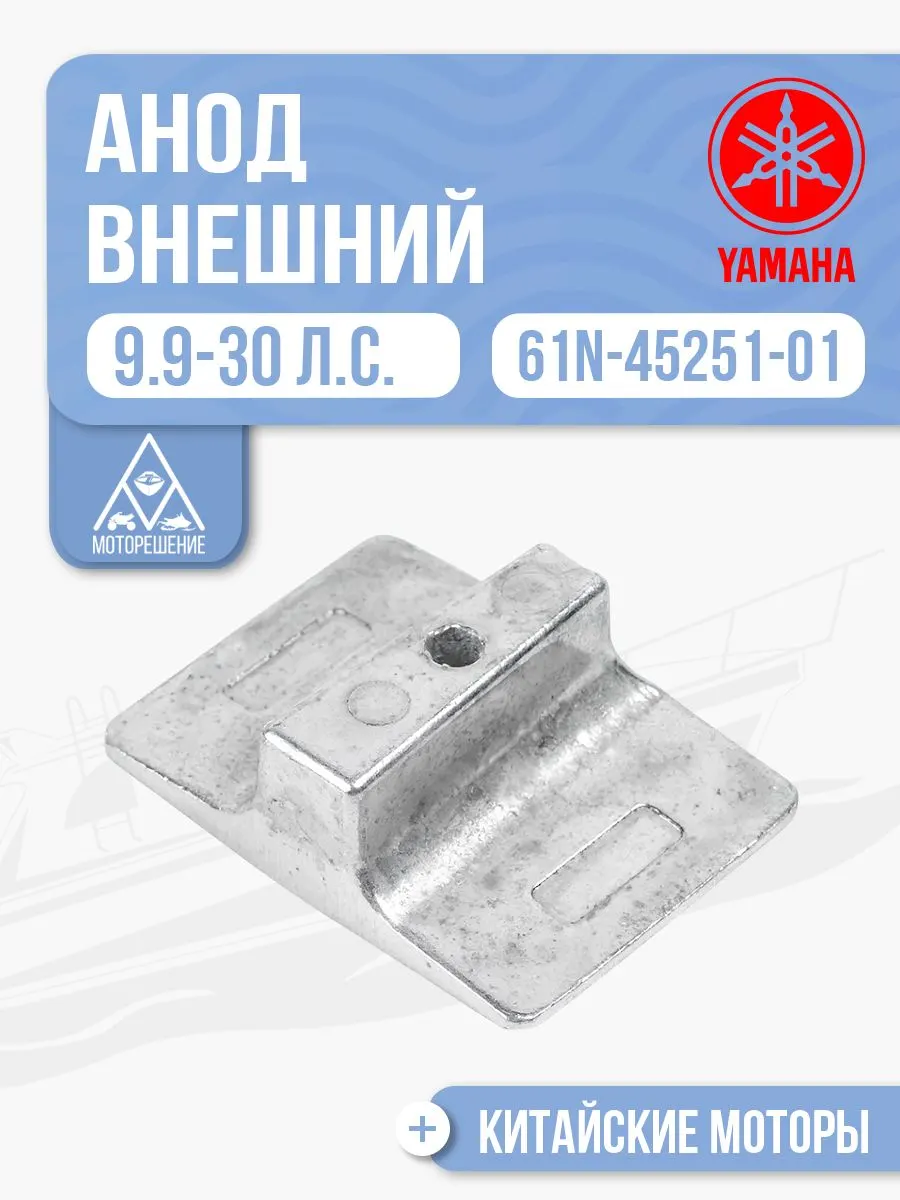 Анод