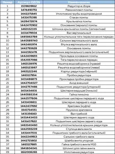 Шайба пропеллера упорная 7