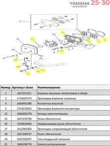 Прокладка впускного коллектора 3