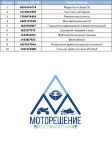 Вал гребной 8