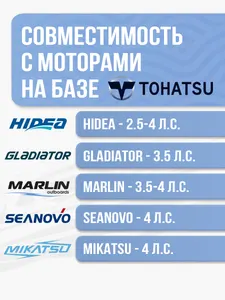 Коммутатор 2