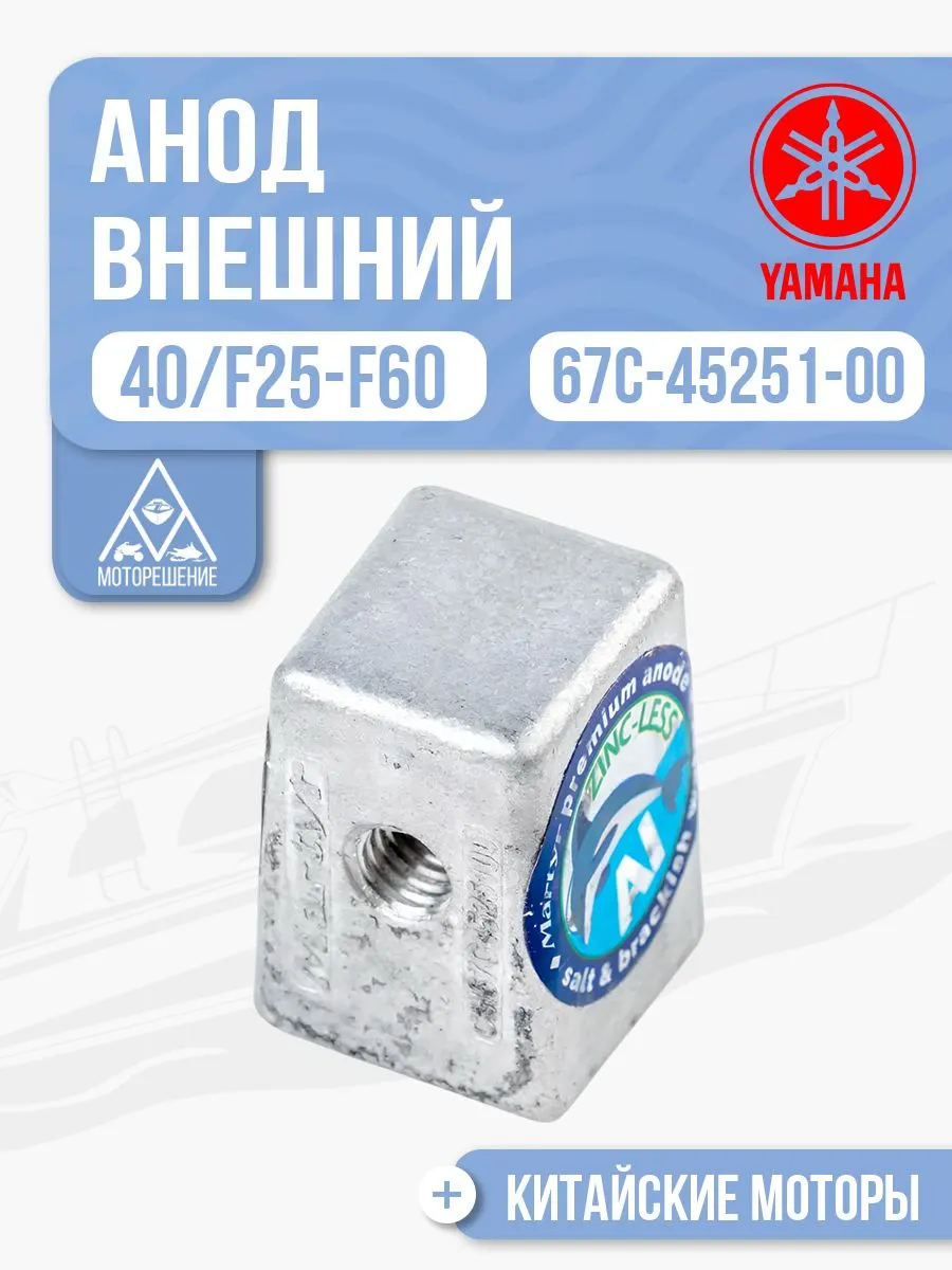 Анод