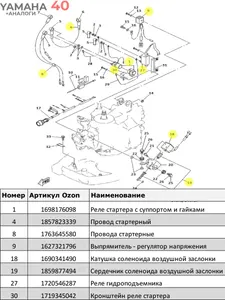 Провода стартерные 3