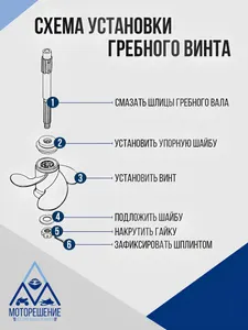 Винт гребной Suzuki 9.9-15 3x9.25x12 7