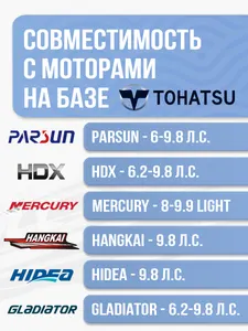Сальник 12x28x5 2