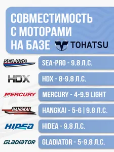 Ручка замка колпака 2