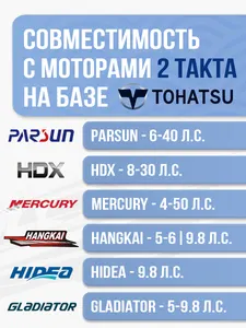 Заглушка резиновая 2