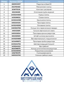 Корпус помпы 9